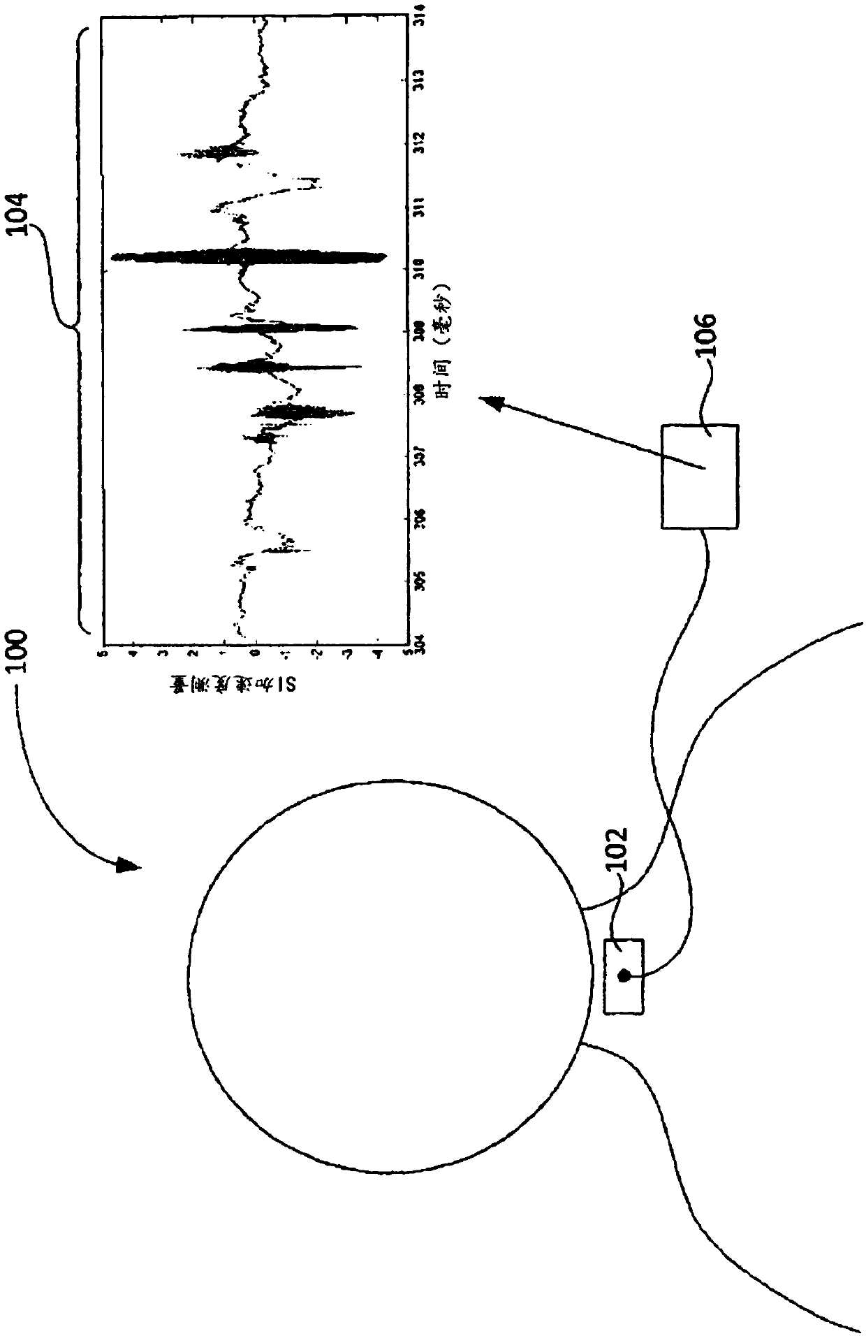 Signal trimming and false positive reduction of post-segmentation swallowing accelerometry data