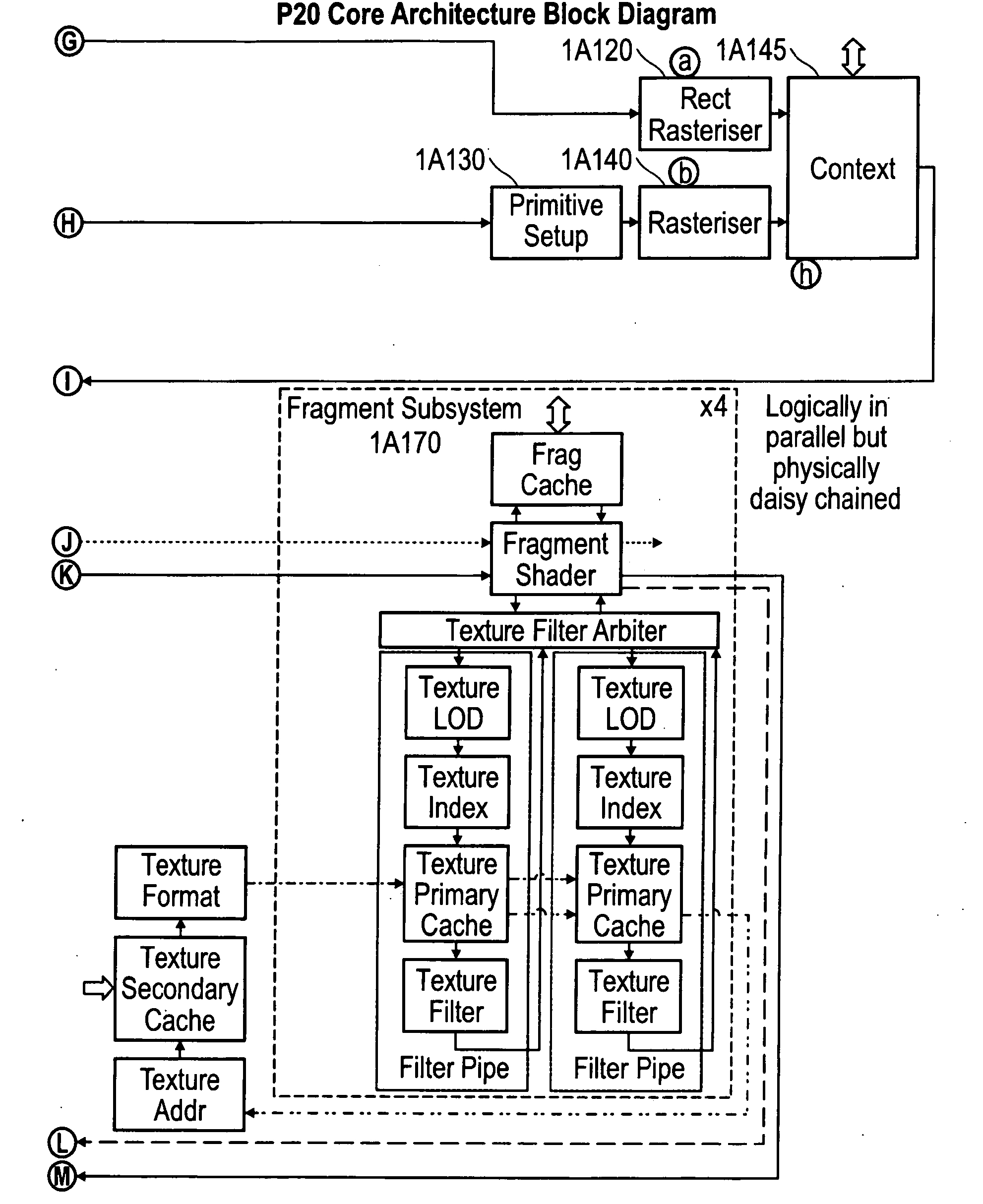 Shader with global and instruction caches