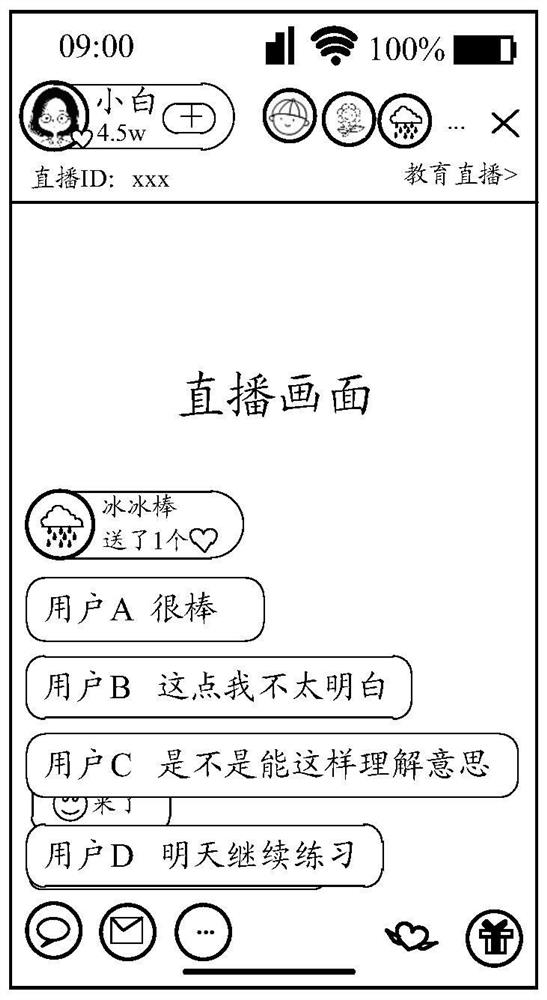 Live voting control method and device, electronic equipment and storage medium