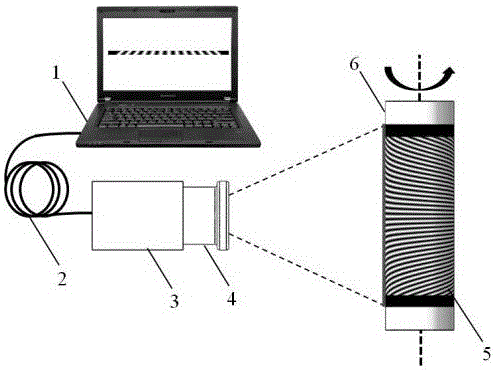Device and method for measuring rotating speed of rotating shaft based on variable density sine fringe