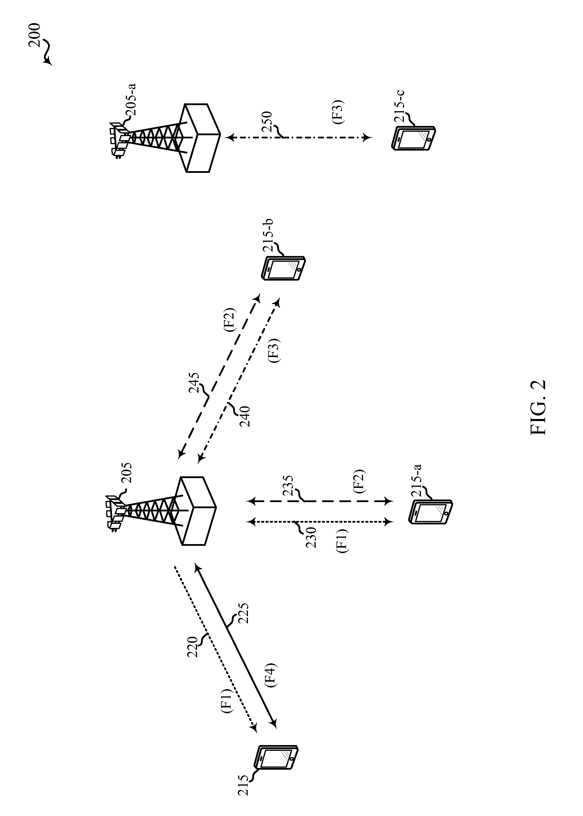 Techniques for cell-specific reference signal (CRS)-based signaling in a shared radio frequency spectrum band