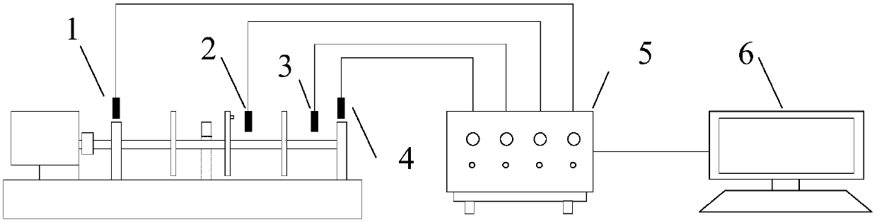 A test system for testing the vibration characteristics of a double asymmetric bearing rotor system