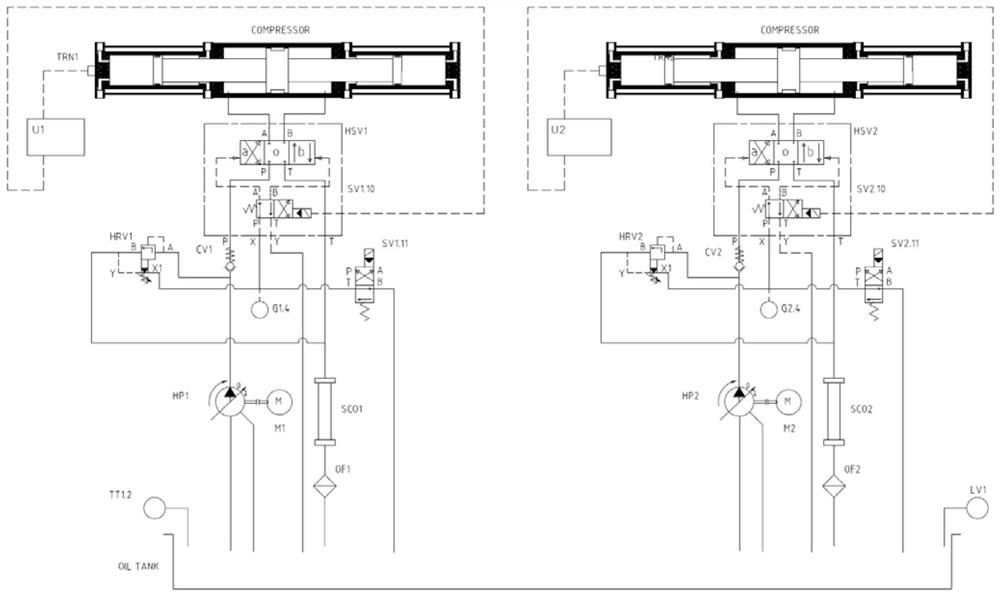 Hydrogen compressor quick start and stop system