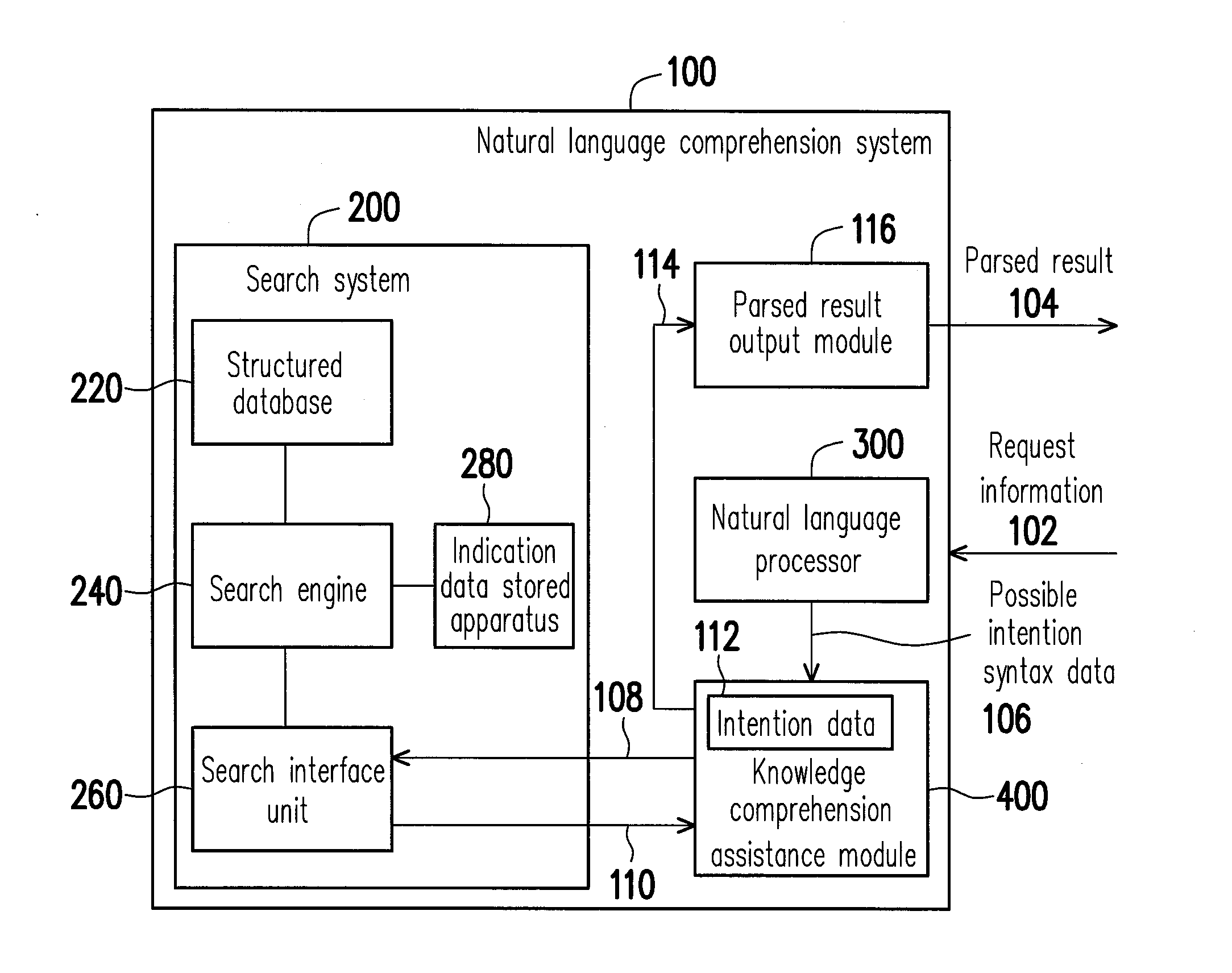 Method for correcting a speech response and natural language dialogue system