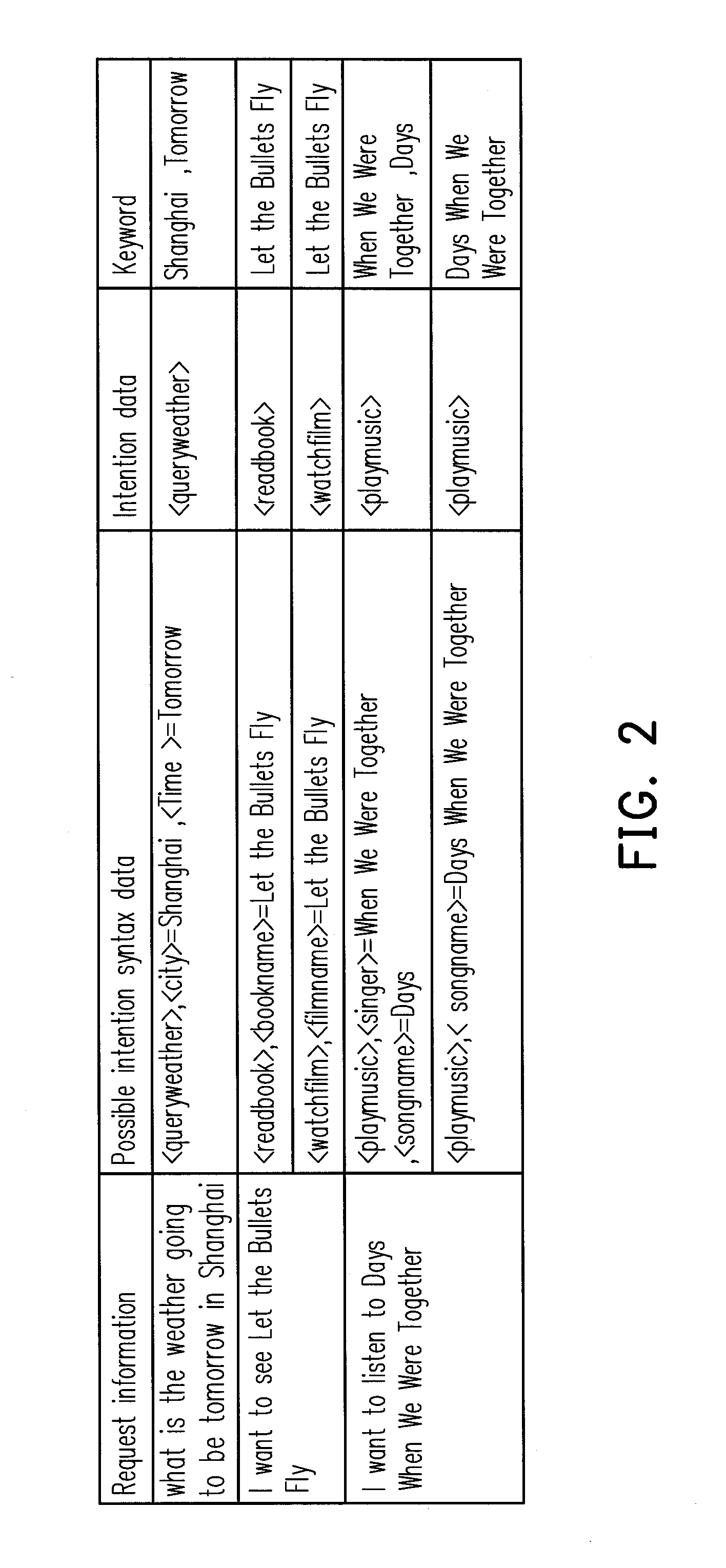 Method for correcting a speech response and natural language dialogue system