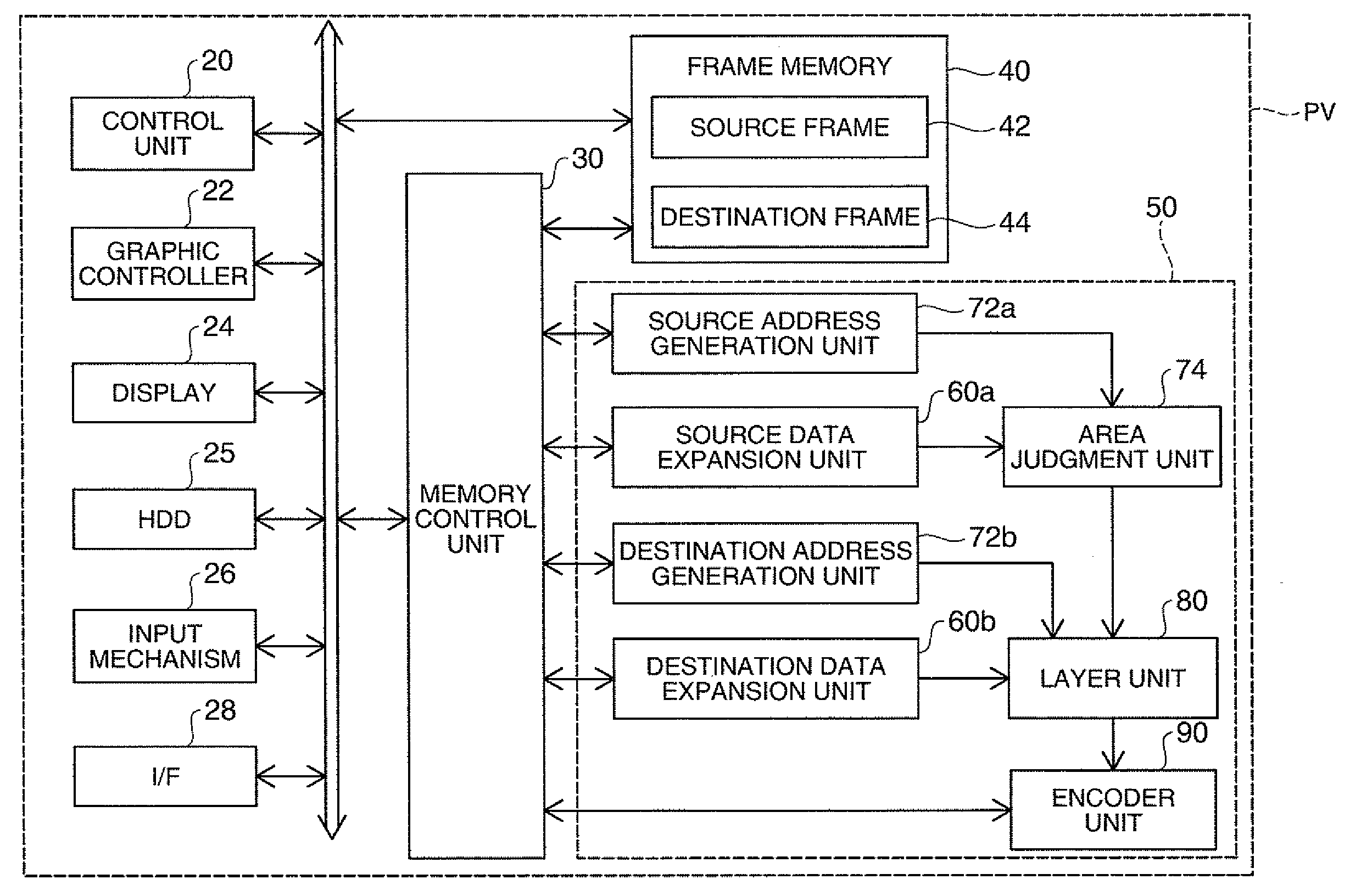 Image processing device and image processing method