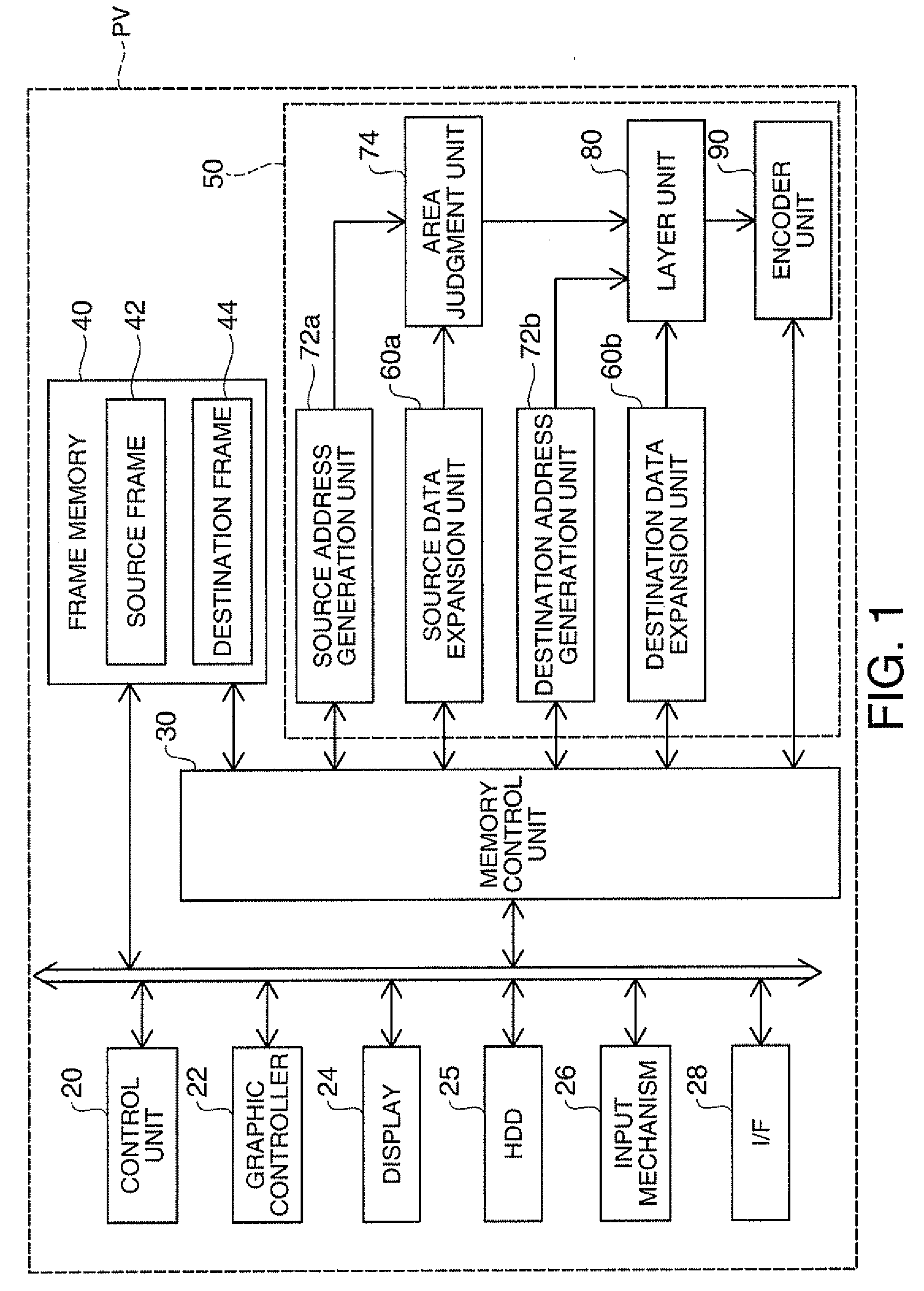 Image processing device and image processing method