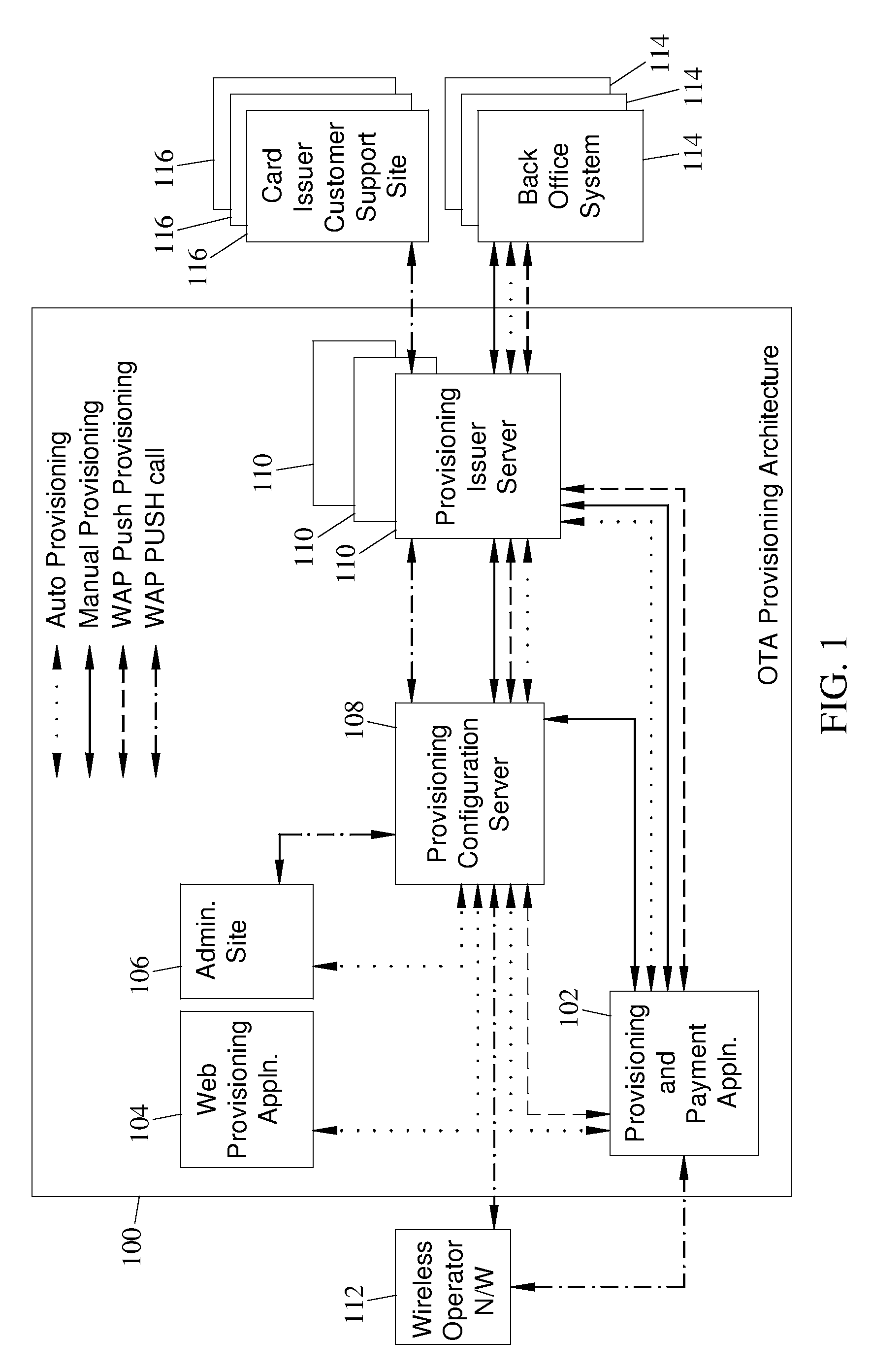 Methods, systems, and computer readable media for over the air (OTA) provisioning of soft cards on devices with wireless communications capabilities