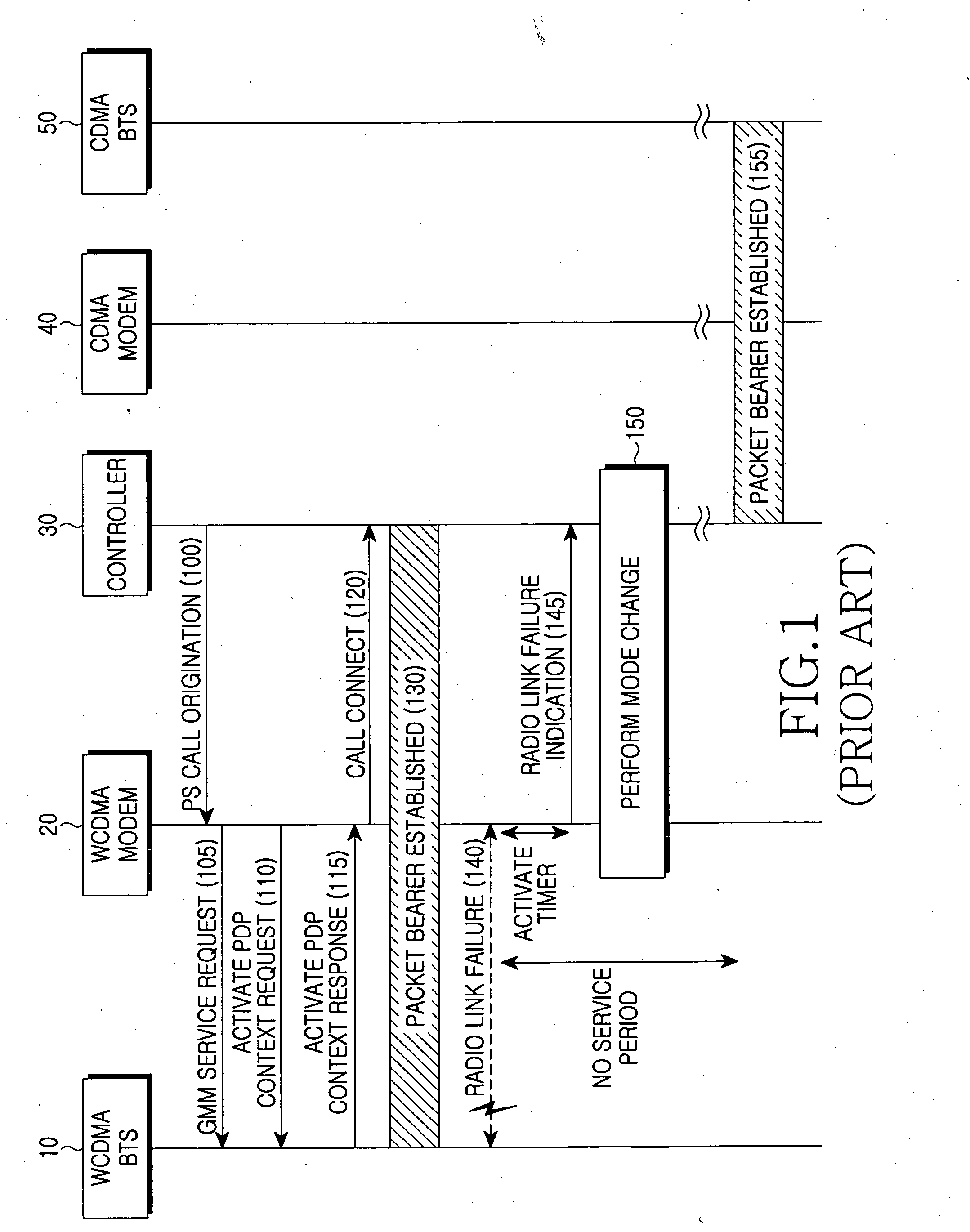 Handover method for minimizing packet call reconnection delay time between different mobile communication schemes and multi-mode terminal for the same