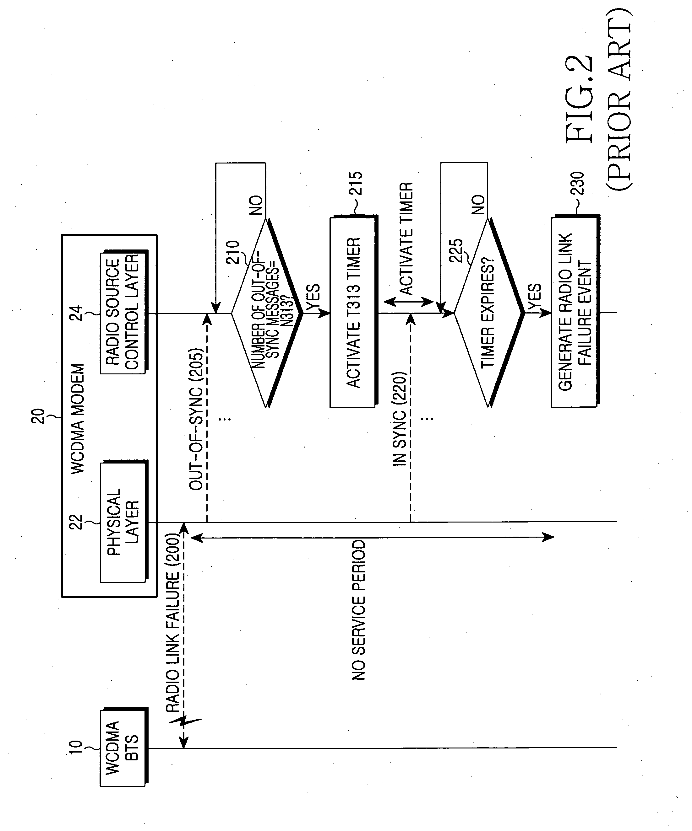 Handover method for minimizing packet call reconnection delay time between different mobile communication schemes and multi-mode terminal for the same