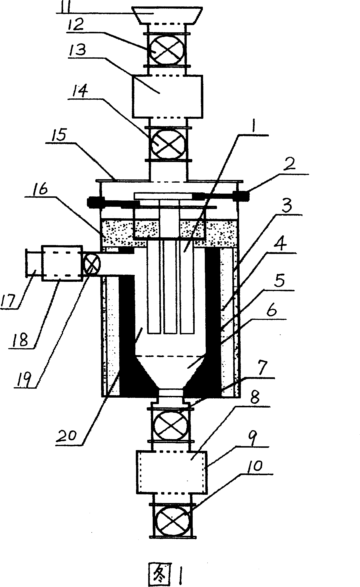 Multiple heat resources-electric warming magnesium smelting apparatus and process
