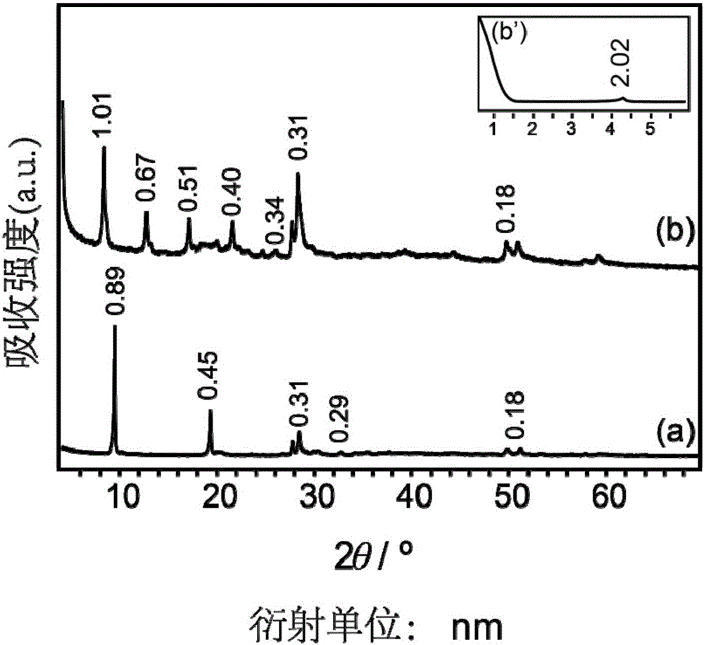 3-hydroxy-2-naphthoic acid/1-perfluorooctane sulfonate/LYH complex and synthetic method thereof