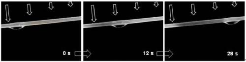 Light-controlled liquid drop movement method, light-controlled liquid drop movement micropipe and manufacturing method of light-operated liquid drop movement micropipe