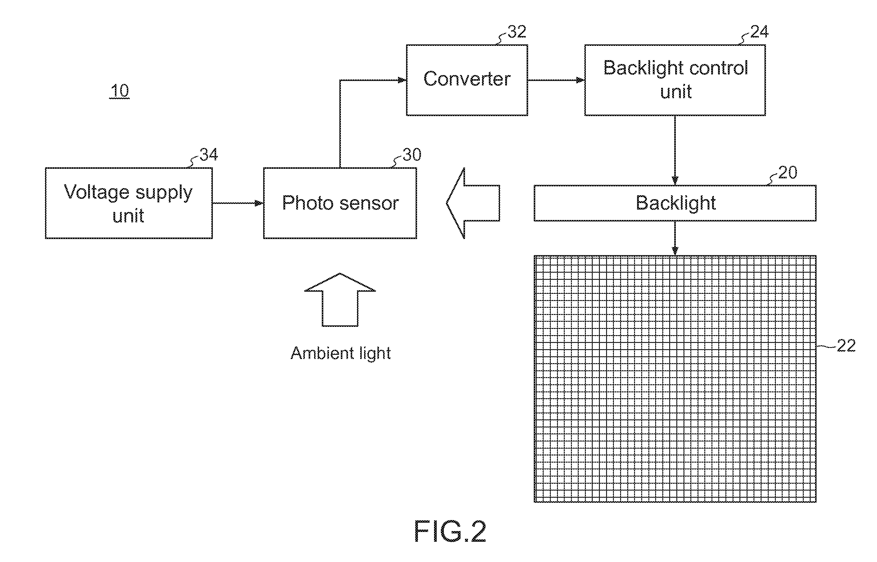 Display and electronic apparatus equipped with same
