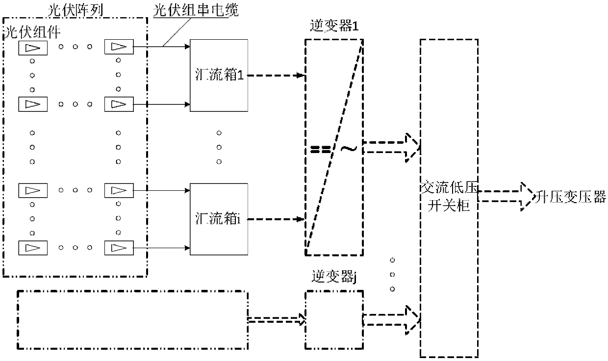 Working condition detecting system for photovoltaic assembly and power prediction method thereof