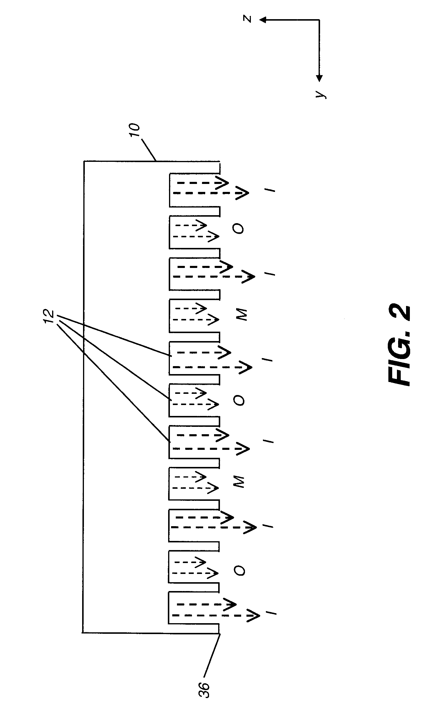 Deposition system and method using a delivery head separated from a substrate by gas pressure