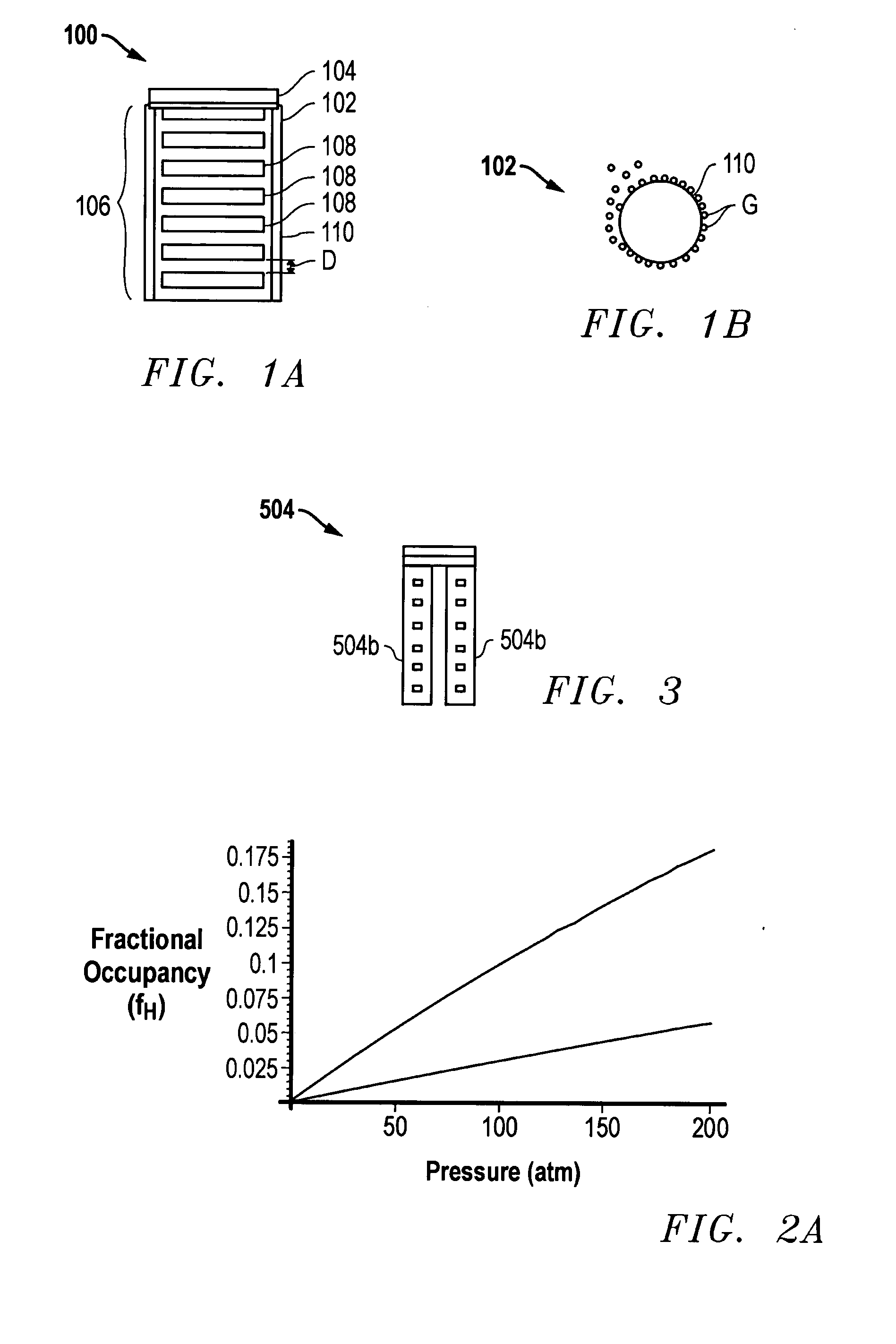 Storage device and method for sorption and desorption of molecular gas contained by storage sites of nano-filament laded reticulated aerogel