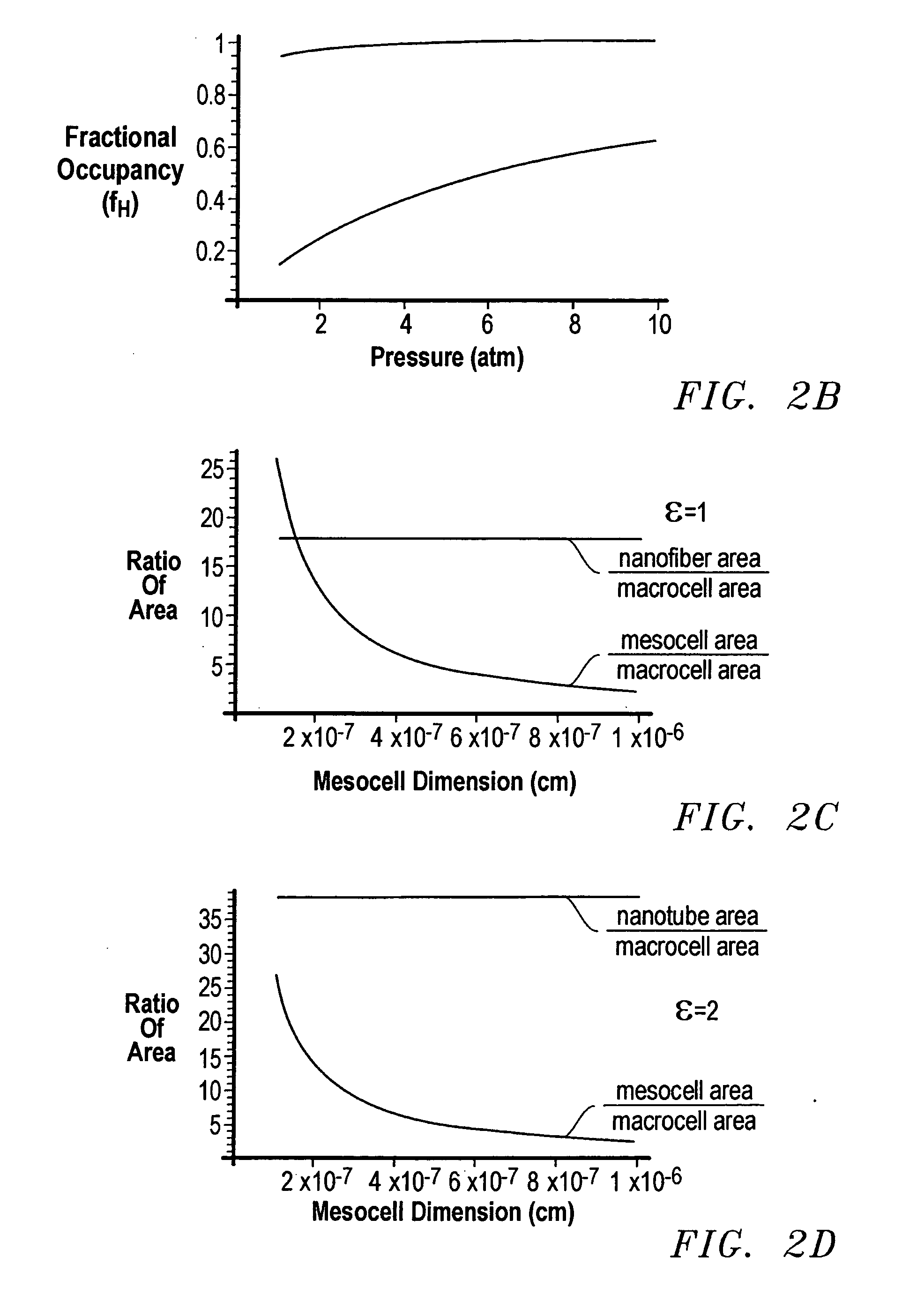 Storage device and method for sorption and desorption of molecular gas contained by storage sites of nano-filament laded reticulated aerogel