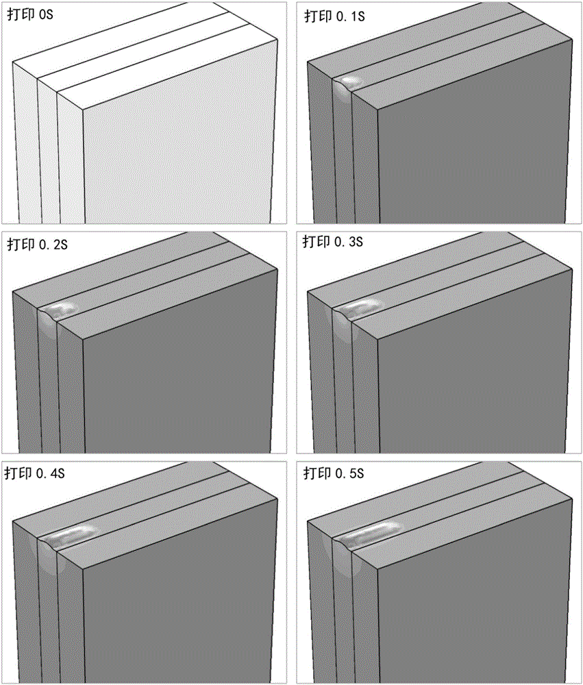 Real-time simulation method for laser three-dimensional printing process