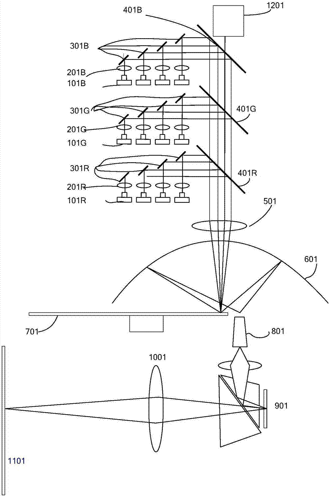 Laser light source and laser projection device