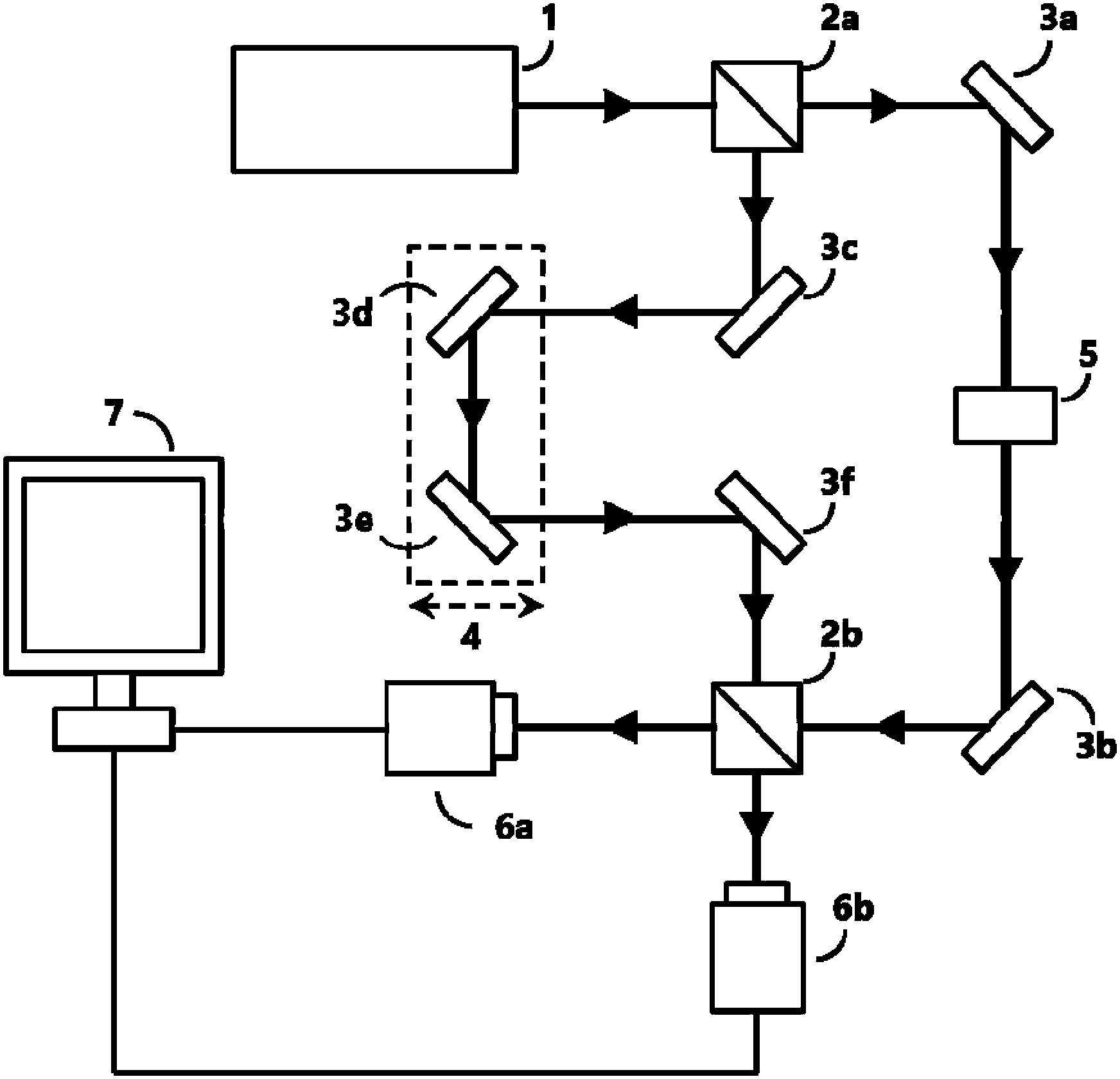 Device and method for measuring propagation phase velocity of ultrashort pulse laser in media