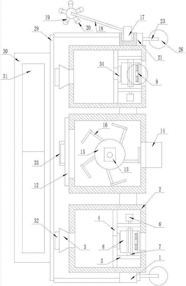 An automatic device integrating sowing and fertilizer scattering