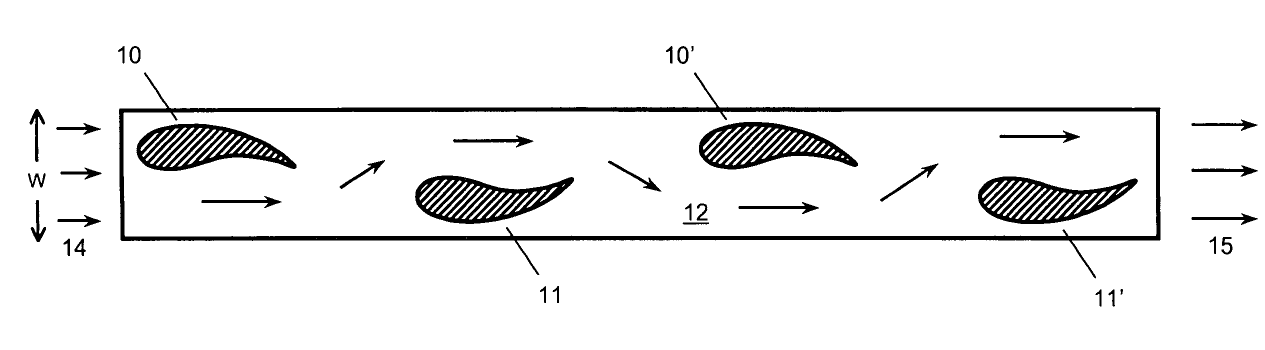 Airfoil-shaped micro-mixers for reducing fouling on membrane surfaces