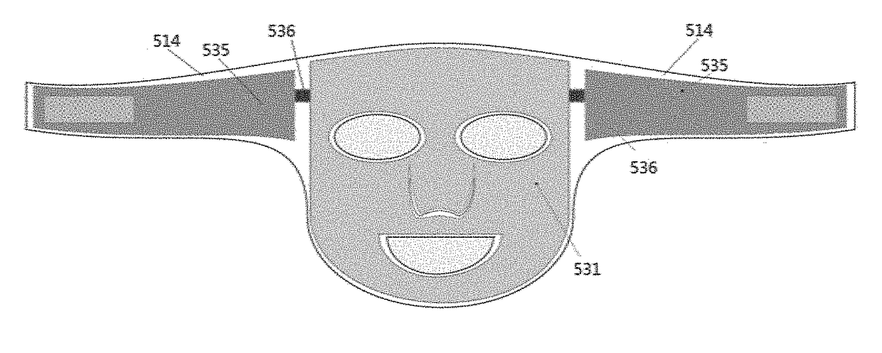 Multifunctional temperature self-regulating film and face mask and eye mask manufactured therefrom