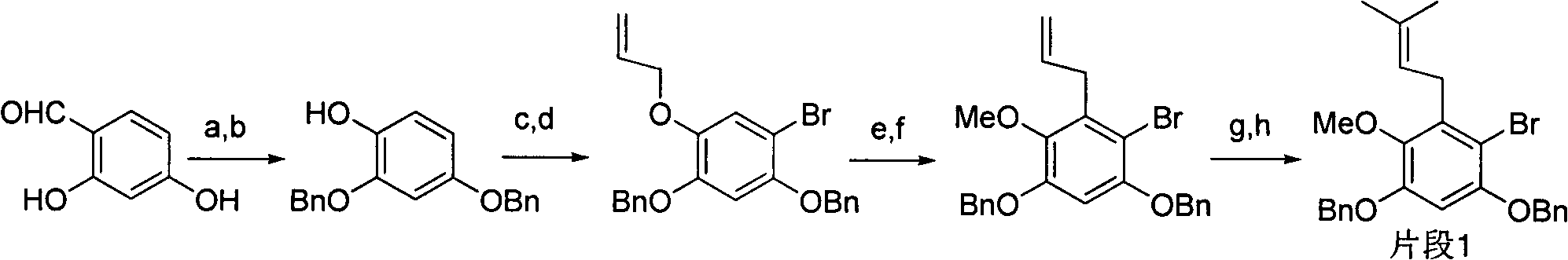 Total synthesis method of mangostin