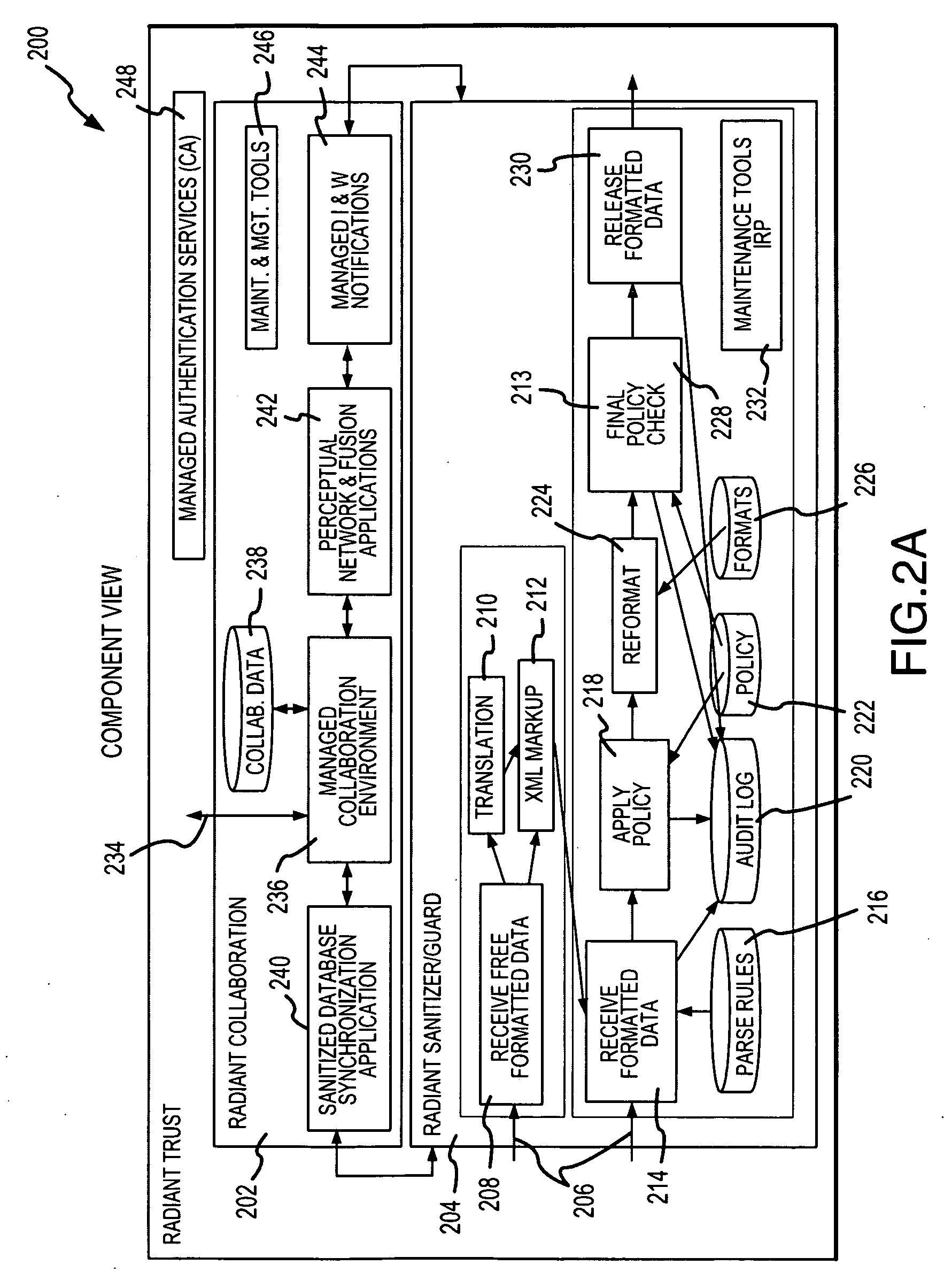Information aggregation, processing and distribution system