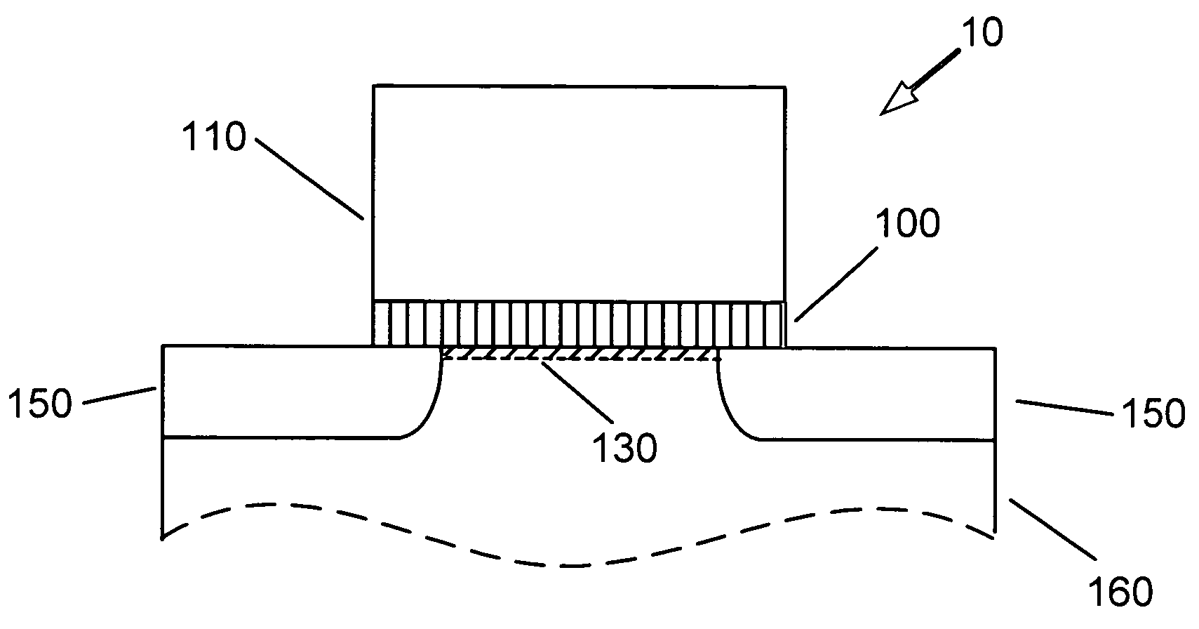 Germanate gate dielectrics for semiconductor devices