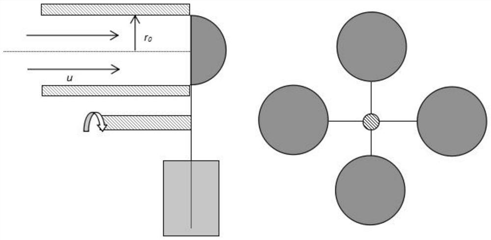 Bubble controllability research method in bubble spinning nanofiber production