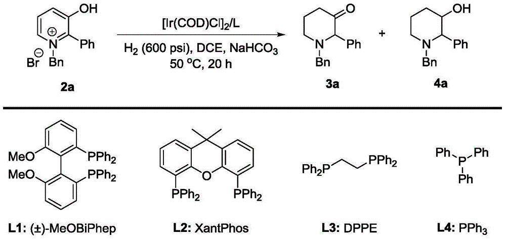 Method for synthesis of 3-piperidone derivatives through iridium catalytic hydrogenation
