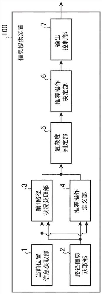 Information providing device, information providing server, and information providing method