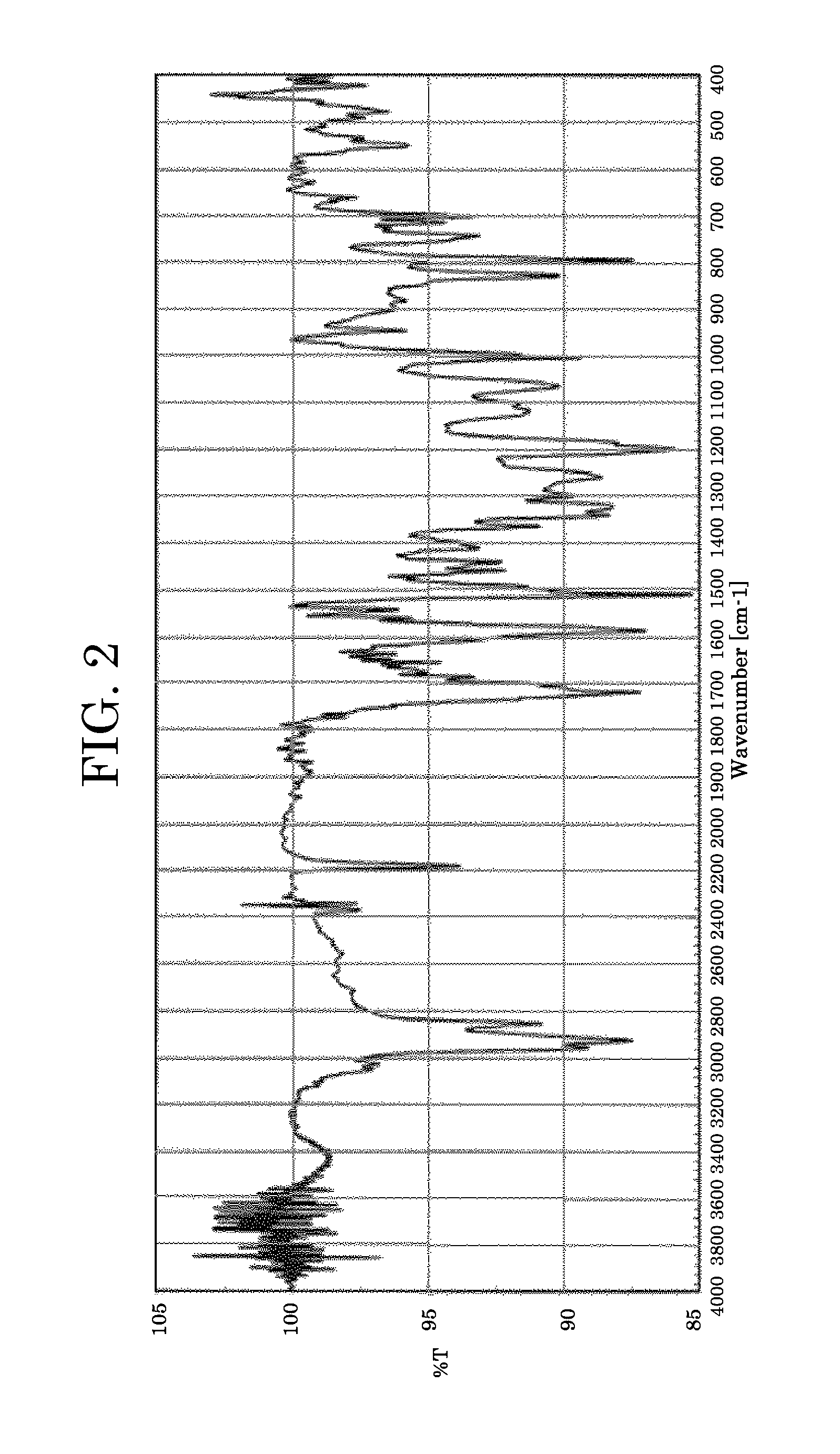 Photoelectric conversion element and solar cell