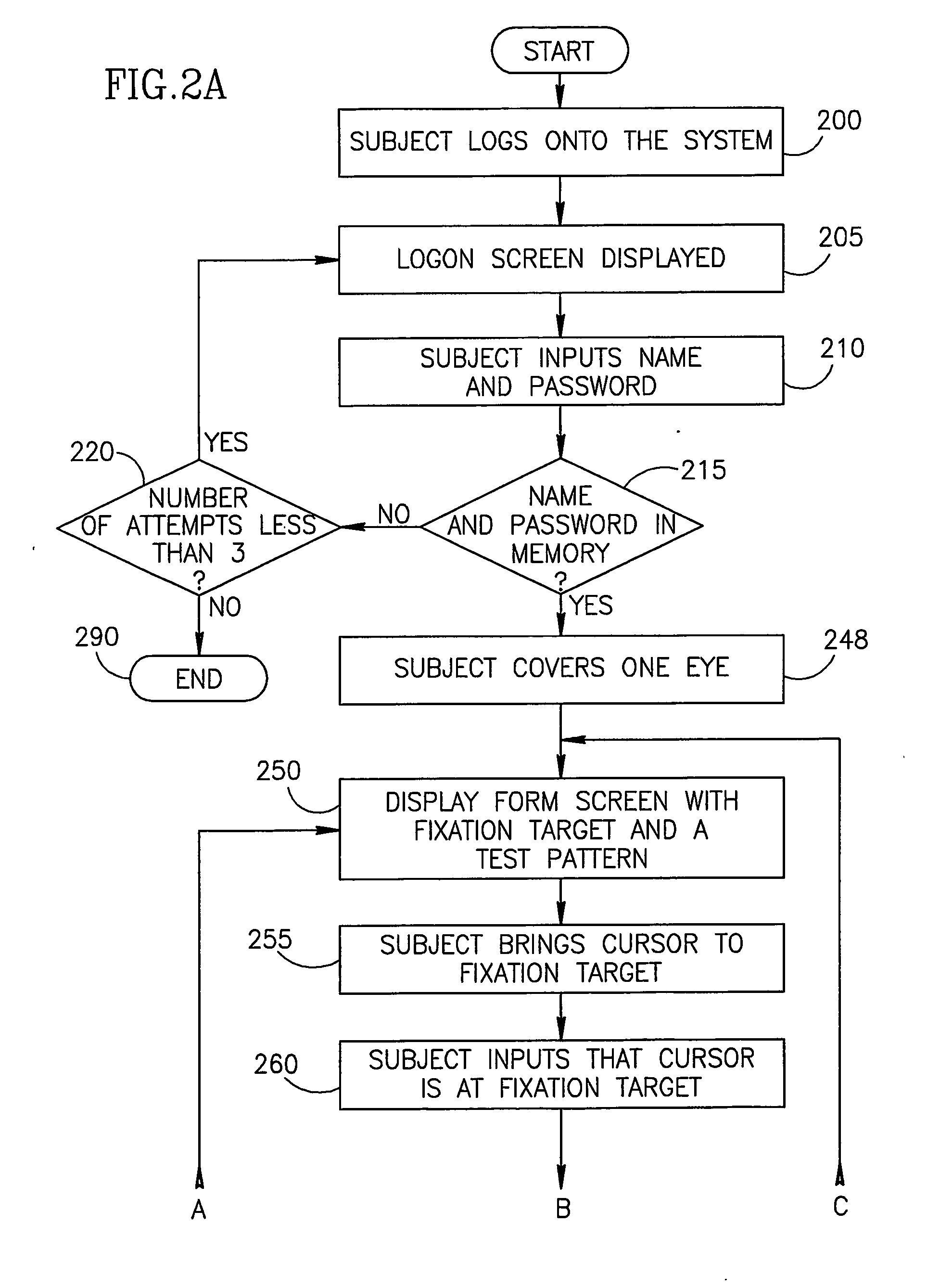 Method and system for assessing eye disease