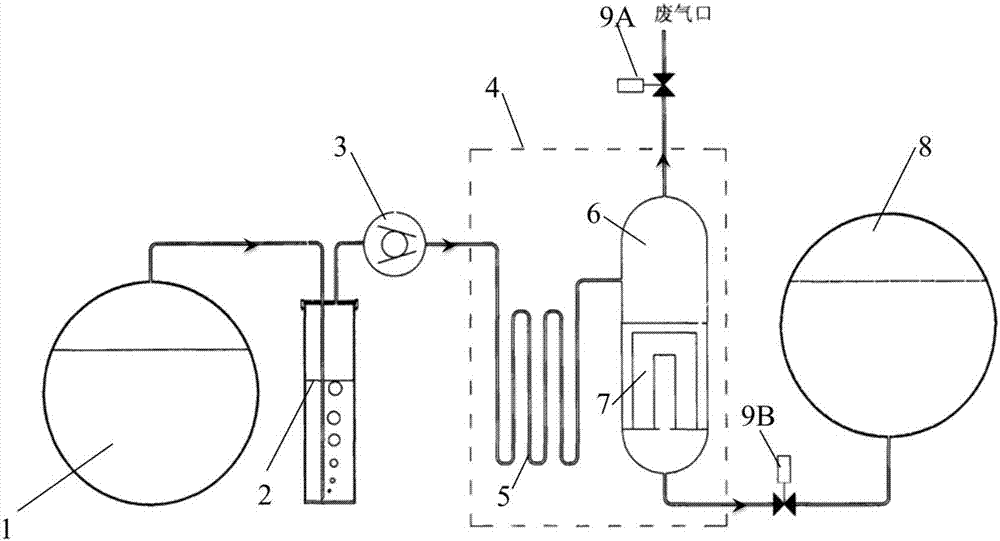 A high-purity ammonia production device