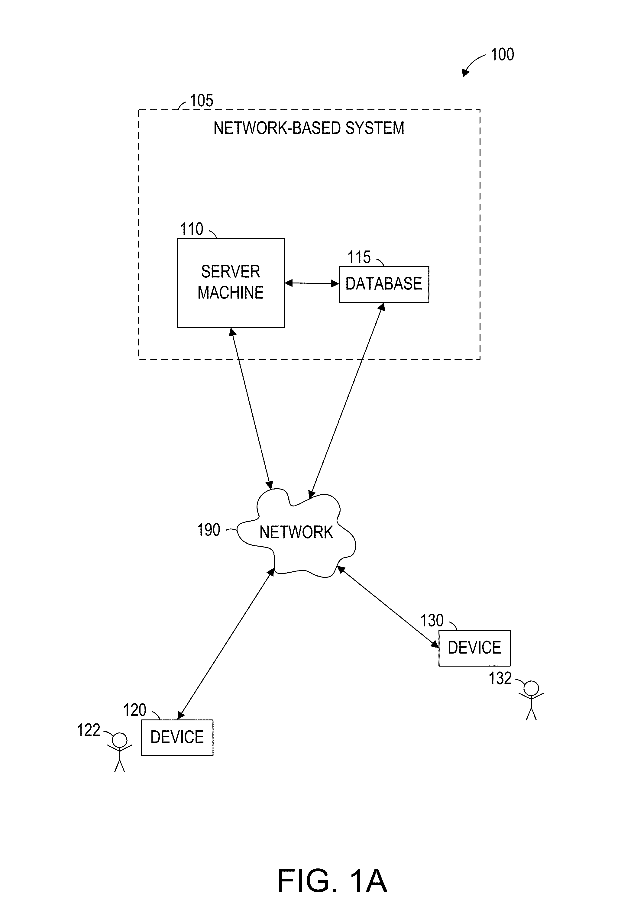 Methods for generating natural language processing systems