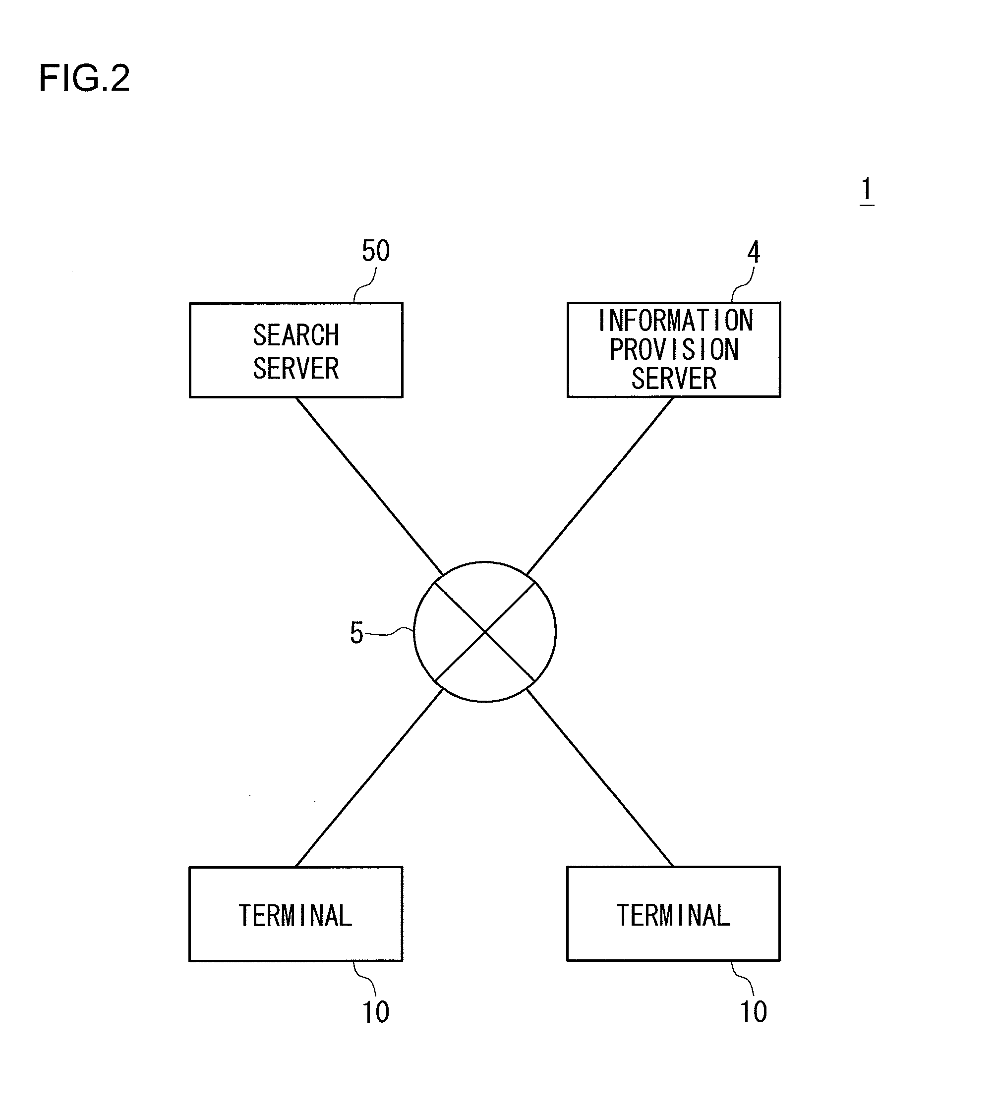 Data processing apparatus, data processing method and search apparatus