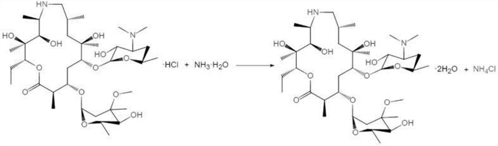 Azithromycin amine crystallization method