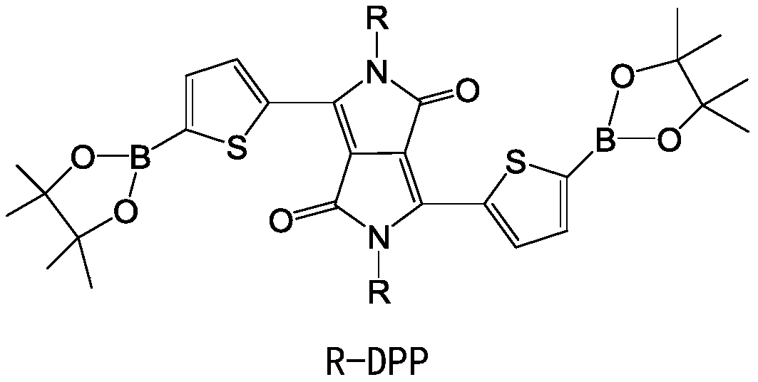 Polymer containing DPP, thiophene and fluorothiophene structural units as well as preparation method and application of polymer