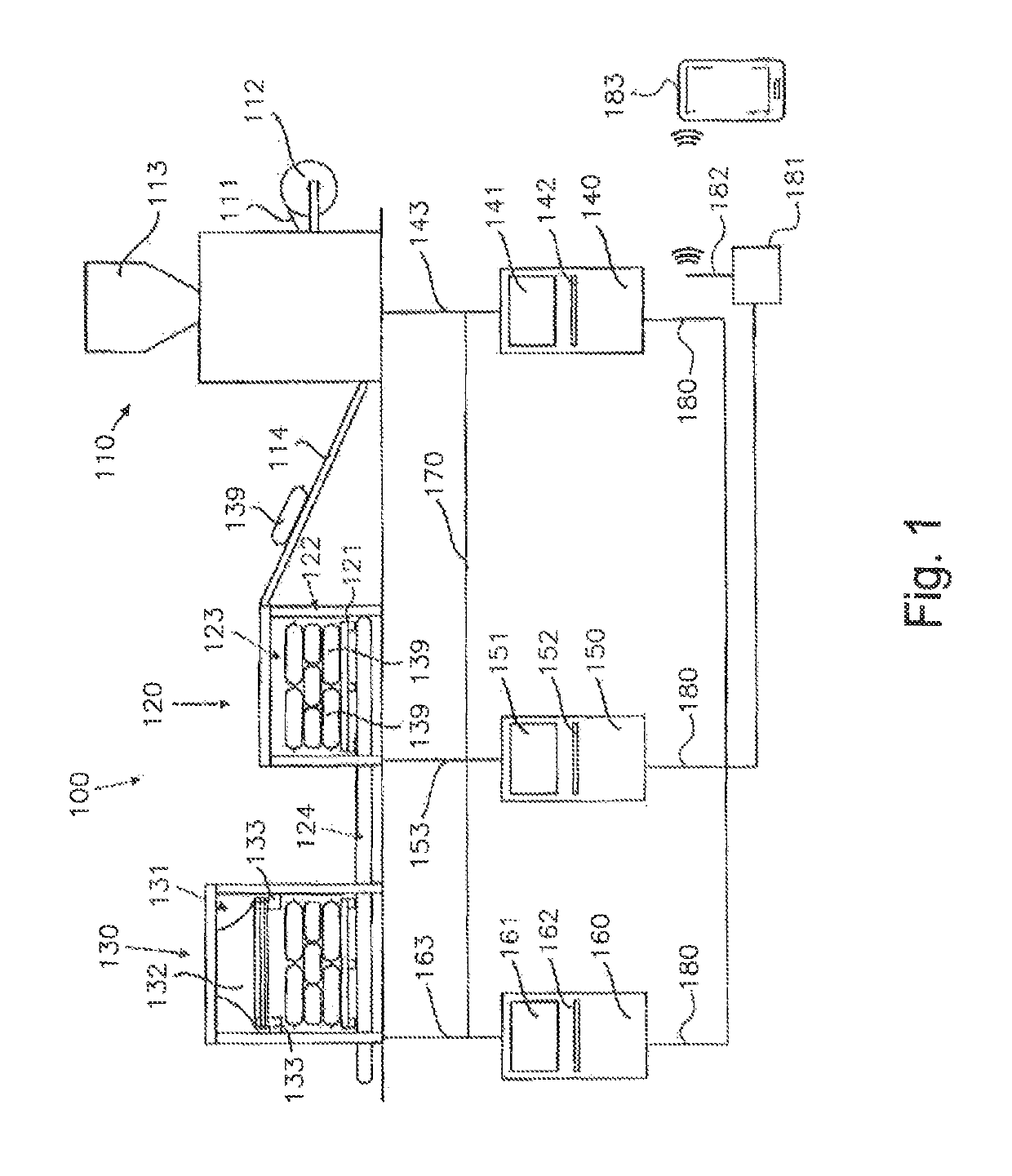 Packing arrangement and method for packing a product