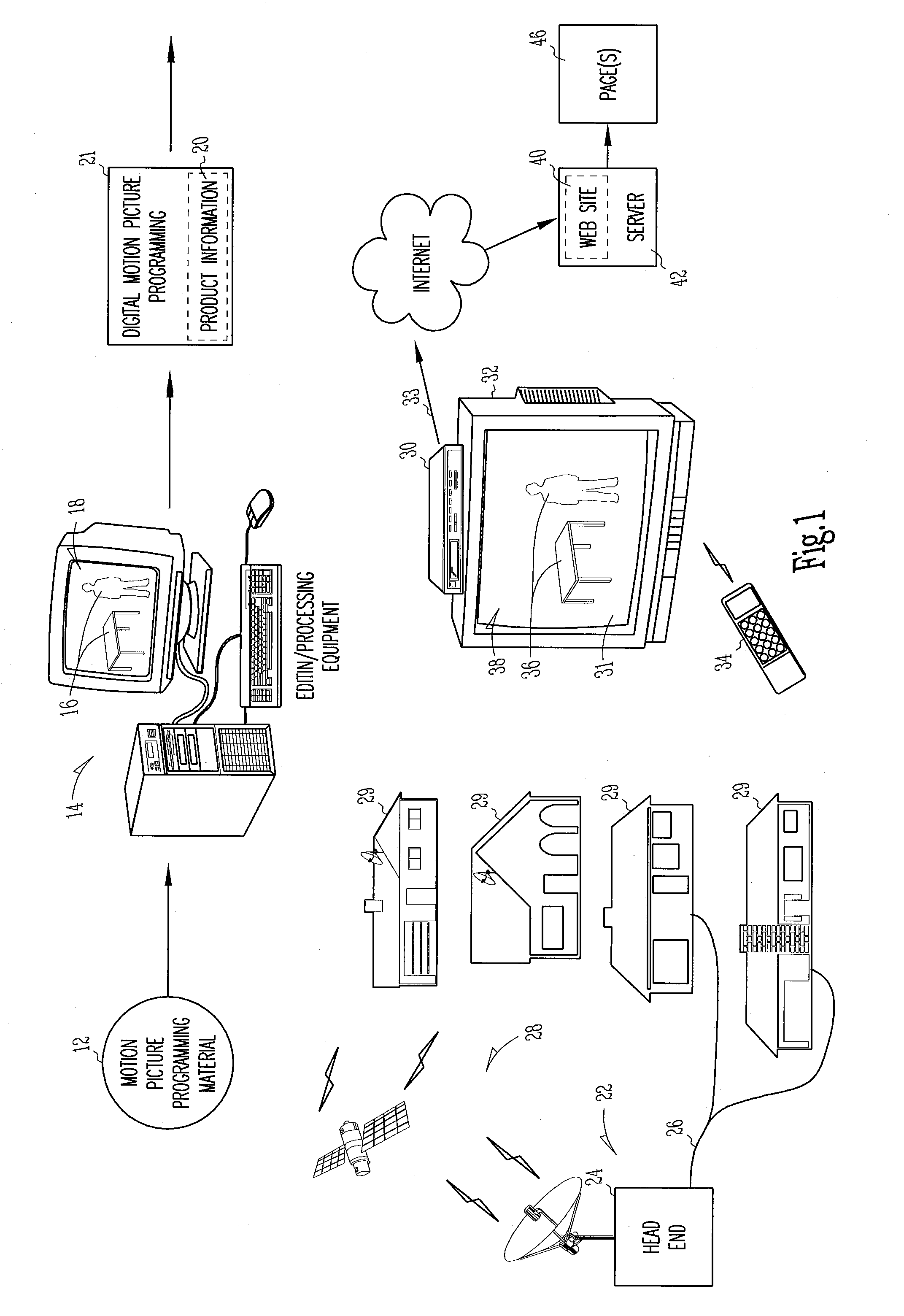 Method and apparatus for displaying information