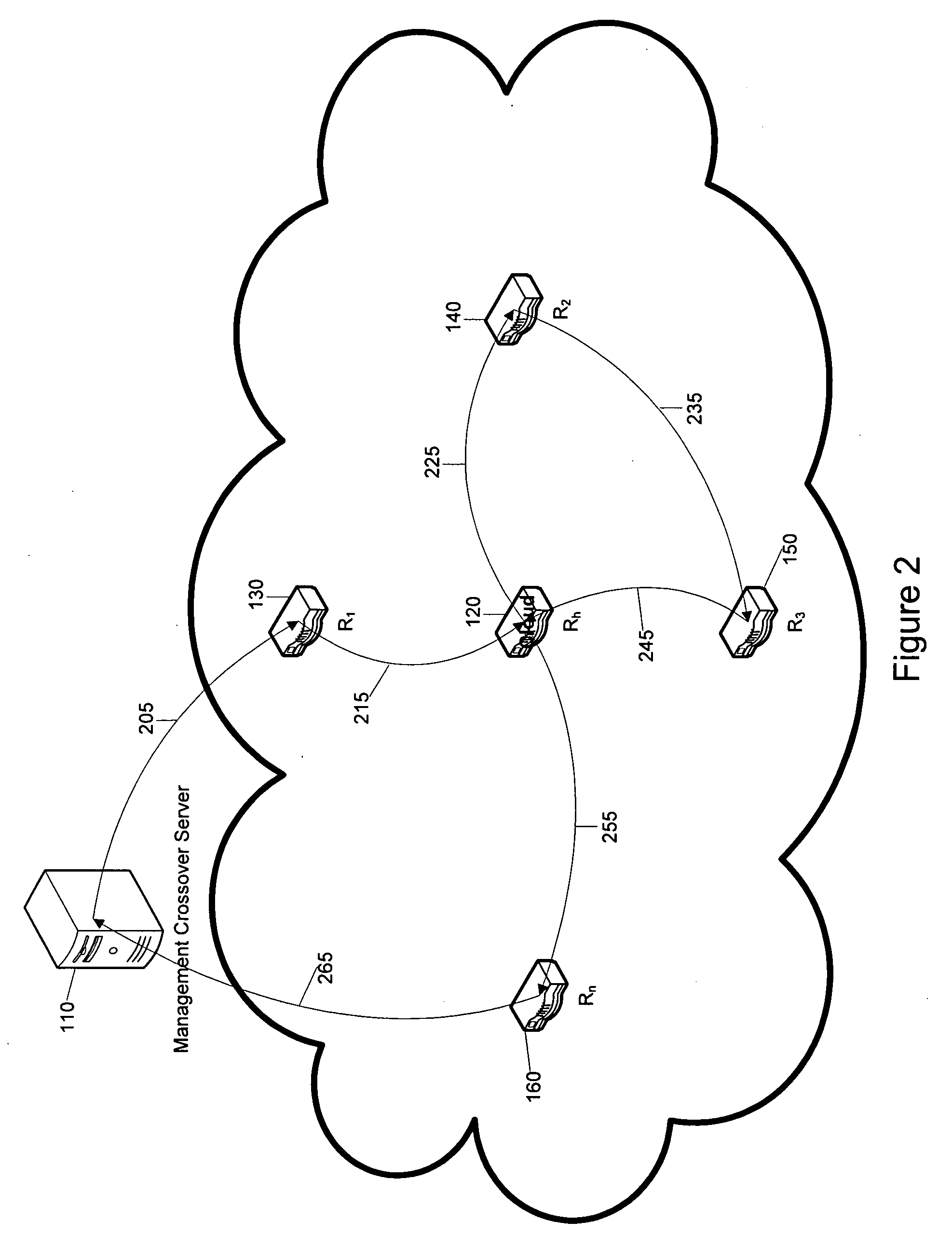 Network latency analysis packet and method