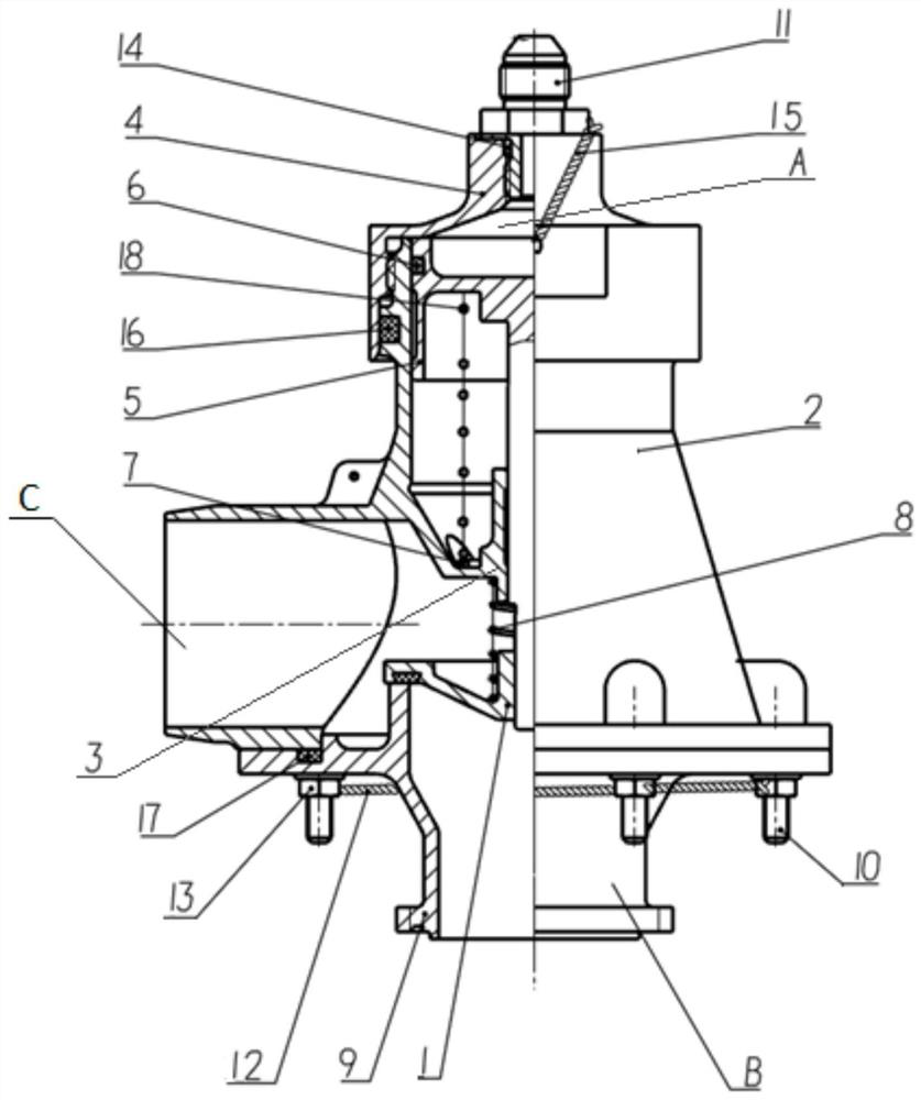 A differential pressure self-adjusting valve