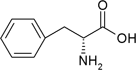 Method for preparing D-phenylalanine through dynamic kinetic resolution