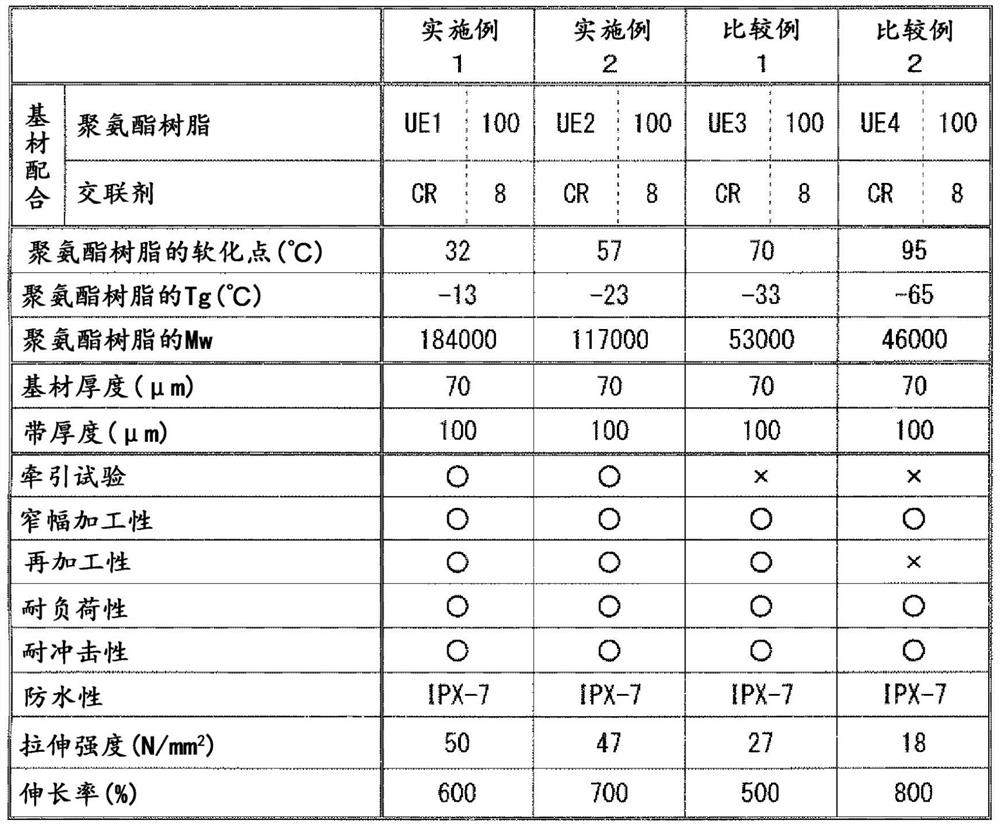 Adhesive sheet