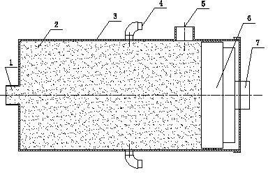 Gypsum-based gel material pouring method and device