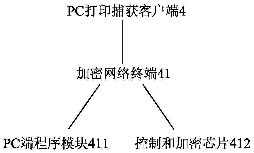 A Mobile Banking Payment System Based on Automatic Generation of QR Codes