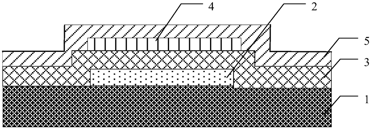 Fabrication method of array substrate, array substrate, and display device